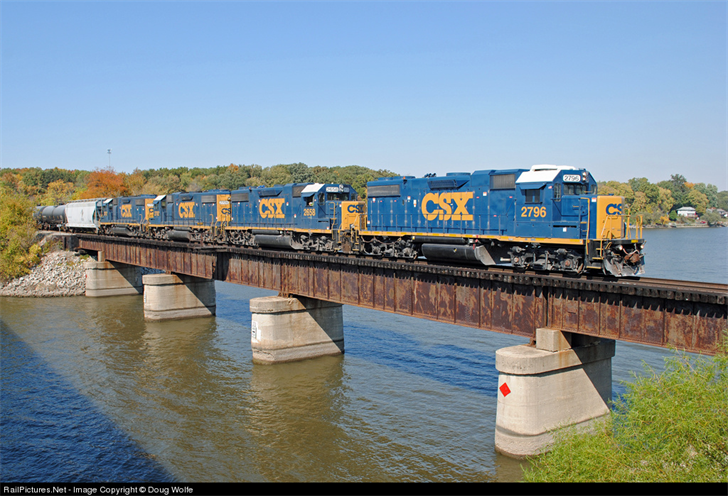 Decatur & Eastern to take over CSX rail service - Wandtv.com